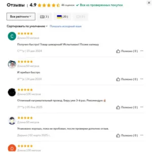 otzyvy